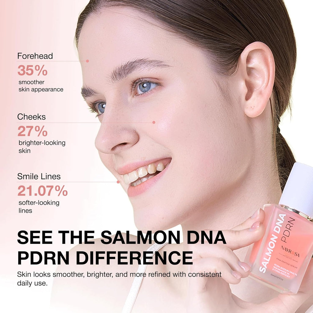 PDRN Pink Peptide Salmon DNA Serum Pink Glow, 5% Niacinamide-1Fl Oz | PDRN Serum with Niacinamide & Peptides for Rejuvenation, Hydration, Skin Barrier Support, Smoothing, Uneven Tone, Korean Care