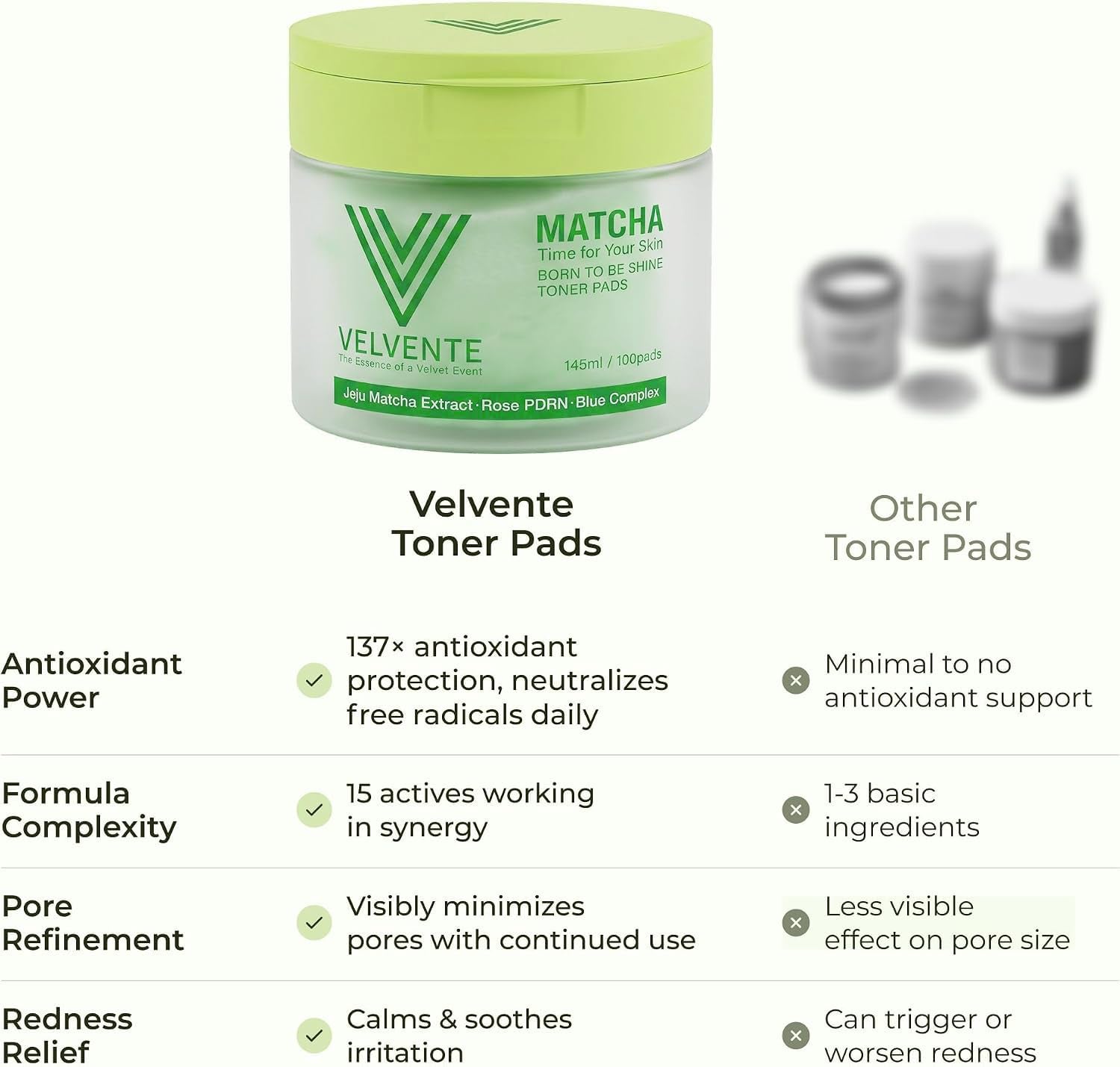 Matcha PDRN Korean Toner Pads, Dark Spots, Pores & Redness, Vegan | Gentle Exfoliation, Smoothing, Hydrating & Even Tone. AM&PM Acne-Prone Sensitive Skin 100Ct
