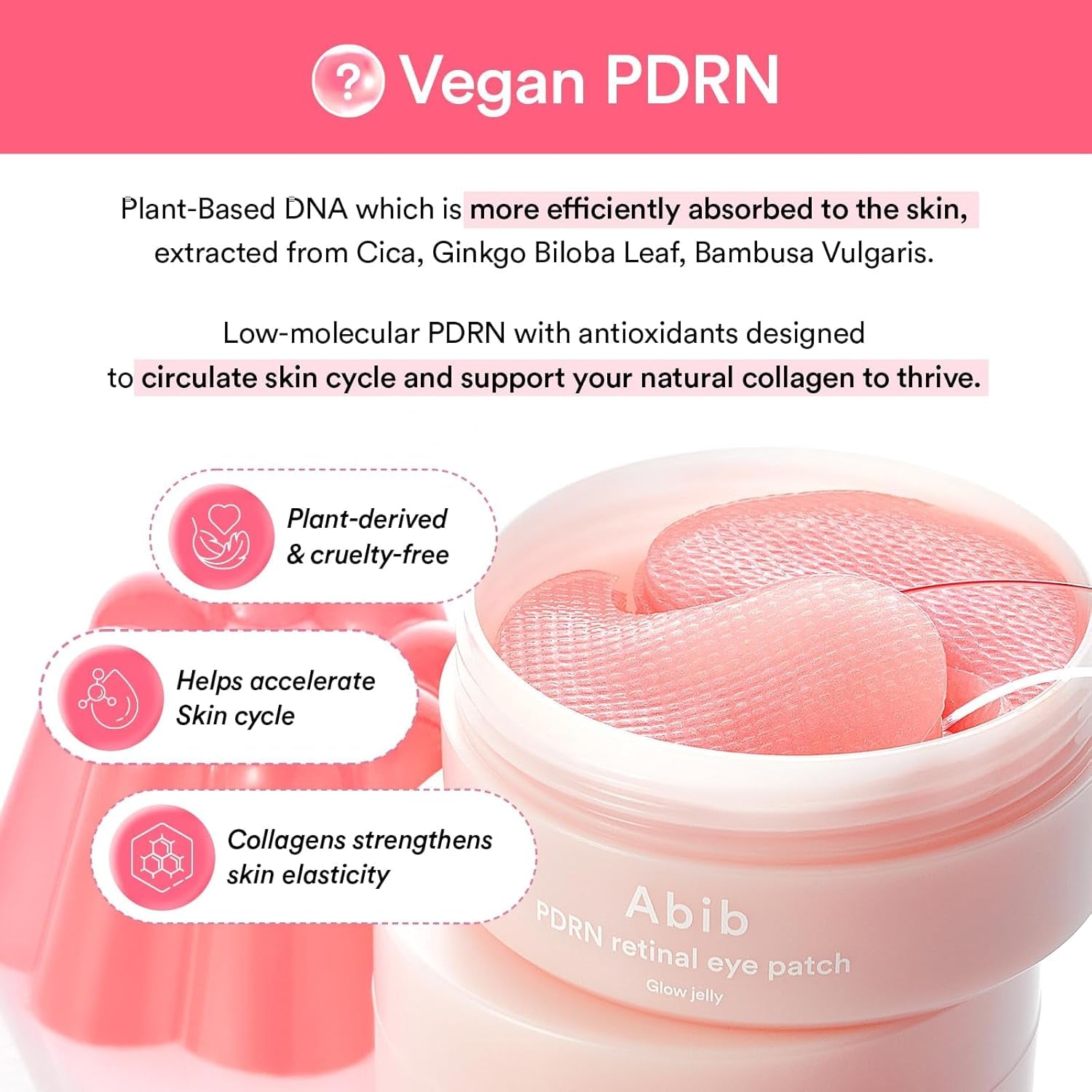 PDRN Retinal Eye Patches for Rejuvenating & Puffy Eyes with Glow Jelly, Niacinamide, 60 Count, Korean Skin Care