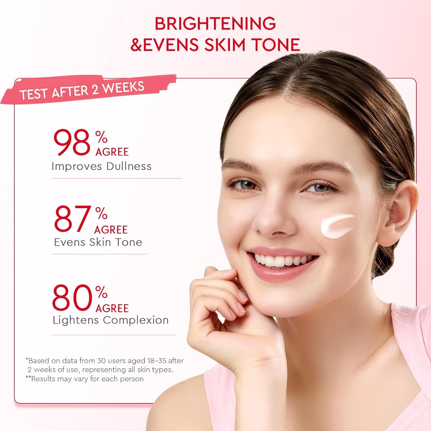 Face Moisturizer, Brightening Facial Moisturizer with 5% Niacinamide, Pomegranate Gel Cream for Uneven Skin Tone, Calming Allantoin for Sensitive Skin, All Skin Types, 100G