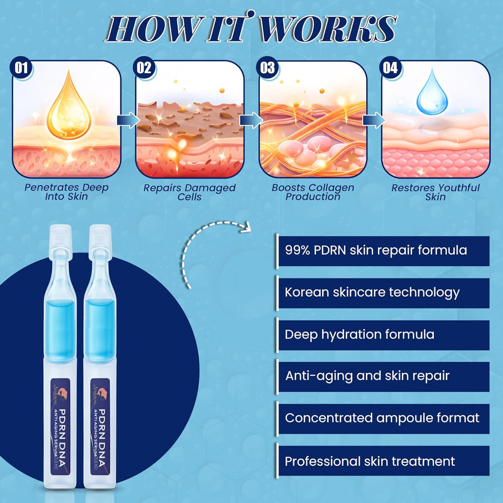 Salmon DNA Peptide, 99% PDRN Korean Skincare Anti-Aging Serum with Salmon Egg, Collagen, Elastin, Hyaluronic Acid & Niacinamide,Fine Line, Moisturizing 0.05 Fl.Oz X 30E