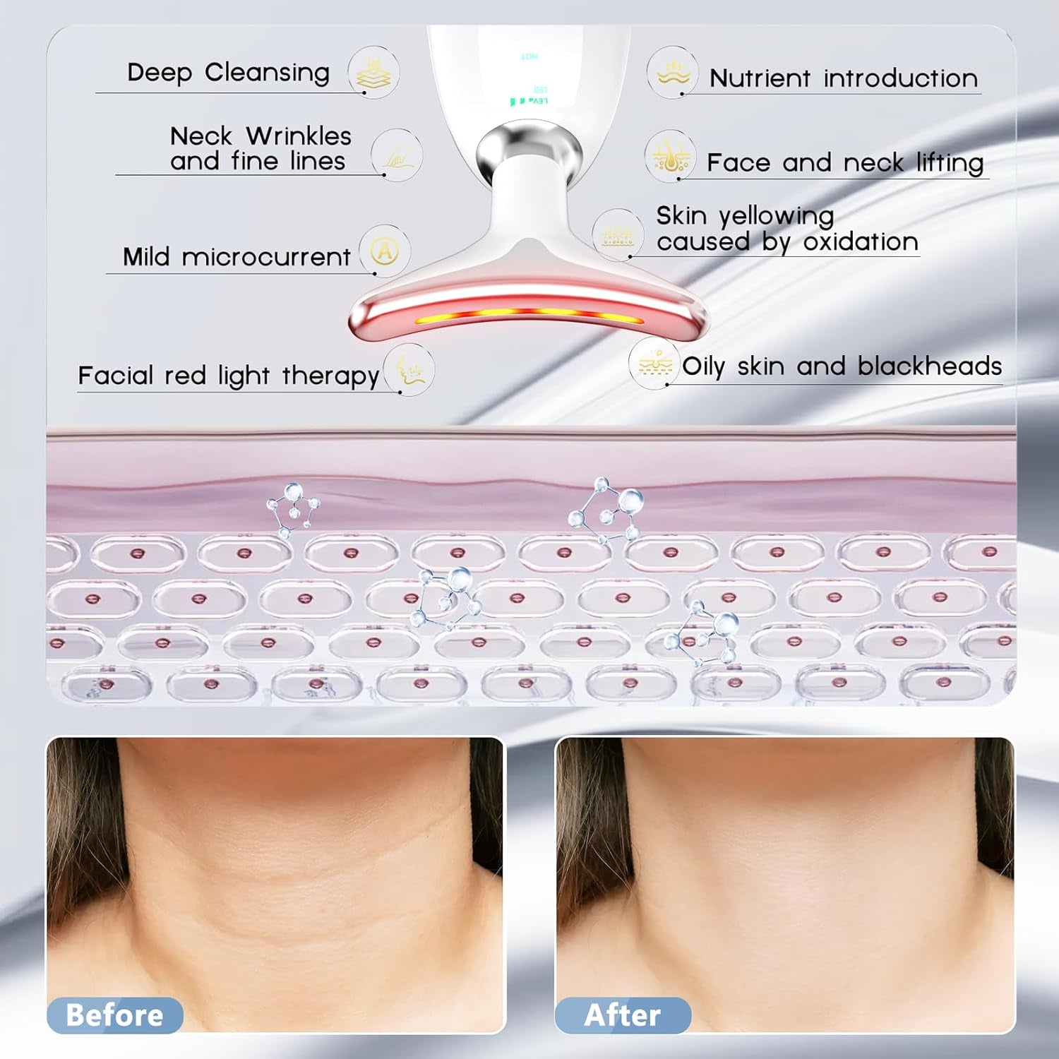 7 in 1 Face Massager Tool, Red Light Therapy for Face and Neck, Red Light Therapy Wand, Face Neck Lift Sculpting Tool for Skin Care, Gifts for Women & Men