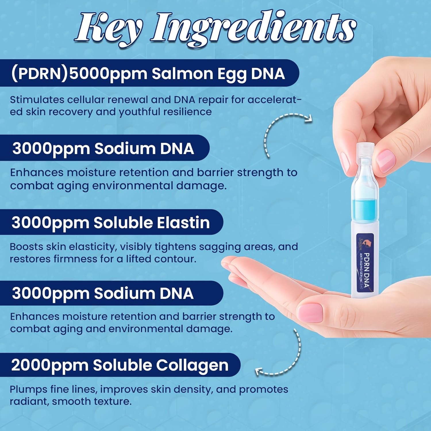 Salmon DNA Peptide, 99% PDRN Korean Skincare Anti-Aging Serum with Salmon Egg, Collagen, Elastin, Hyaluronic Acid & Niacinamide,Fine Line, Moisturizing 0.05 Fl.Oz X 30E