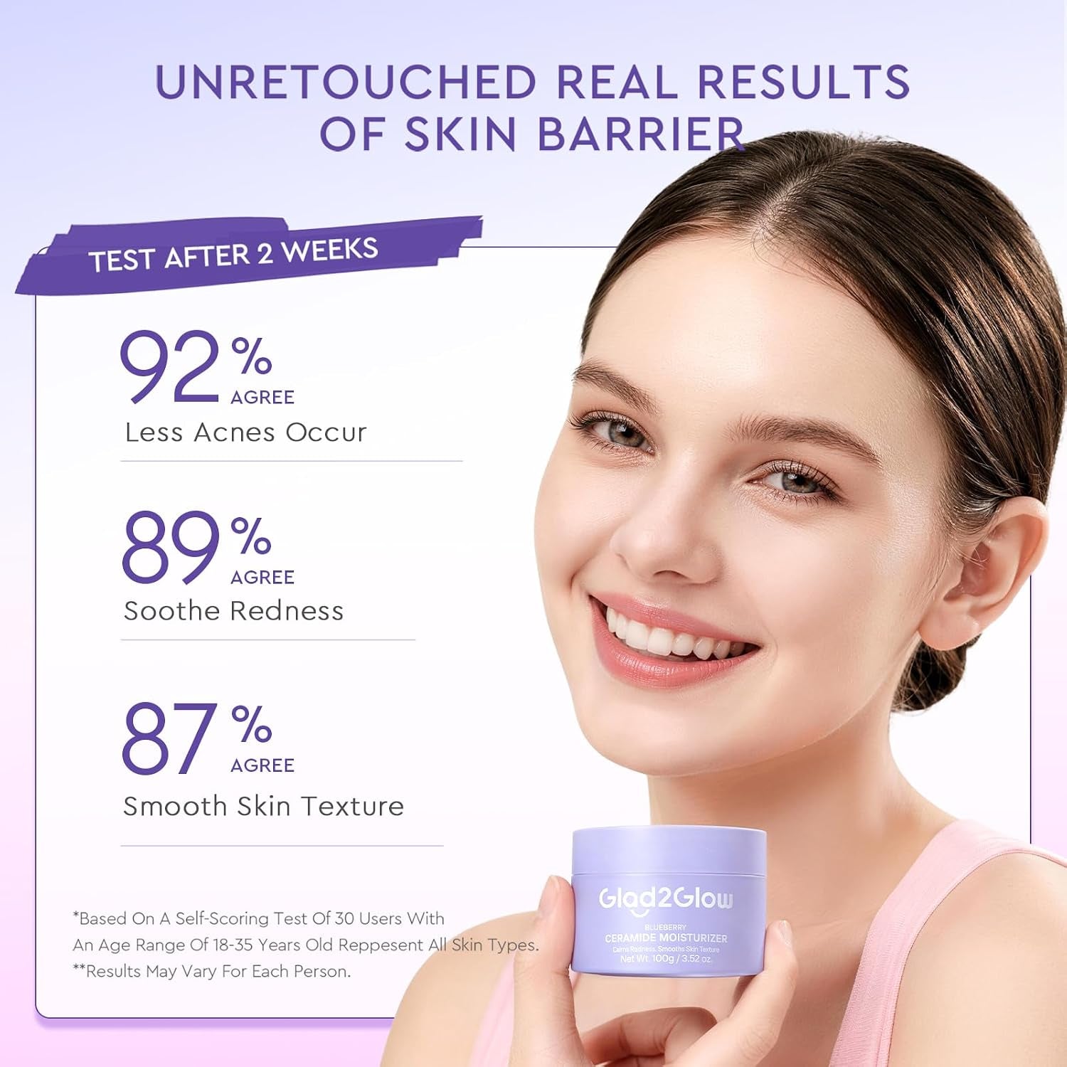 Blueberry Ceramide Face Moisturizer, Barrier Cream for Dry, Sensitive & Redness-Prone Skin, Strengthen Skin Barrier, Calm Irritation, Deep Hydration - 5X Ceramides, Blueberry, 100G